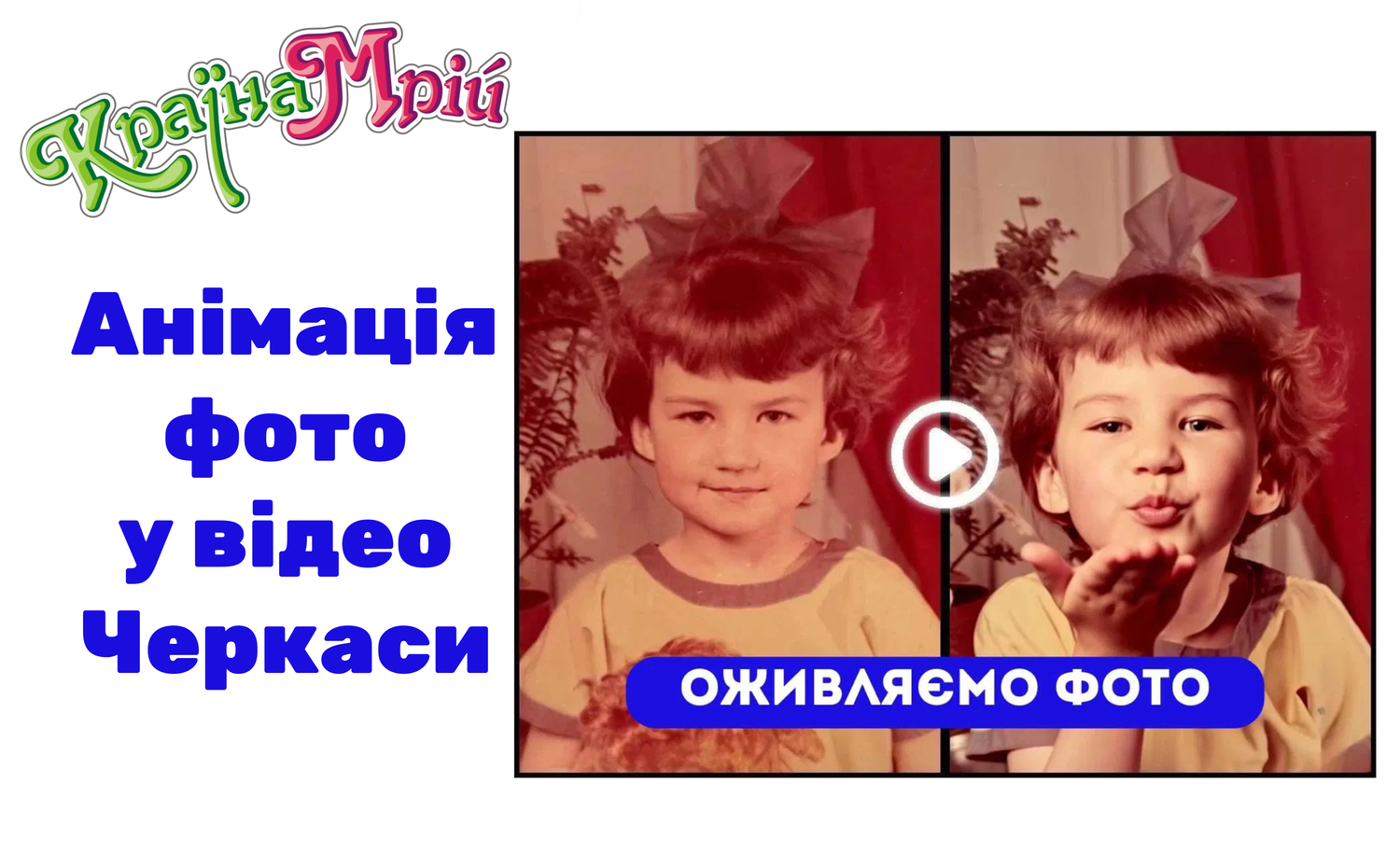 Анімація старих фотографій